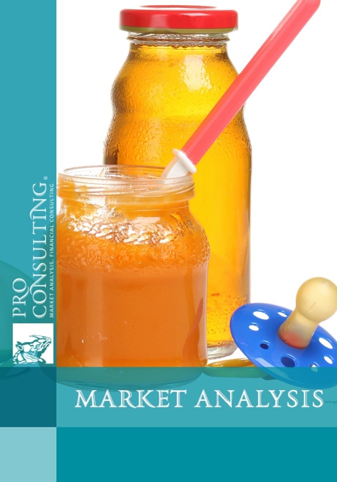 Market research of baby food in Ukraine. 2006-2007